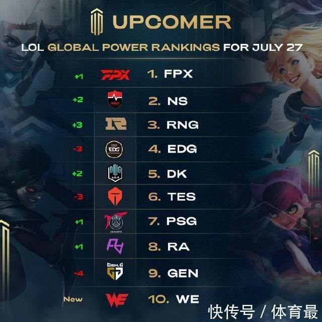 的支持者感 的支持者感