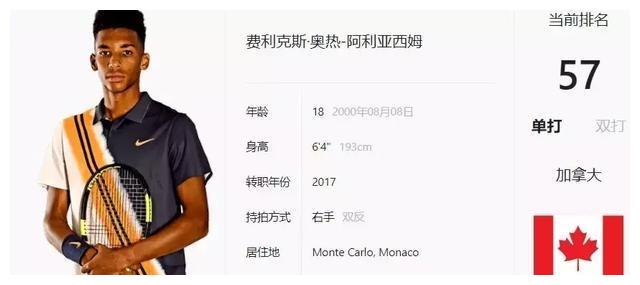 巴萨名宿在 巴萨名宿在