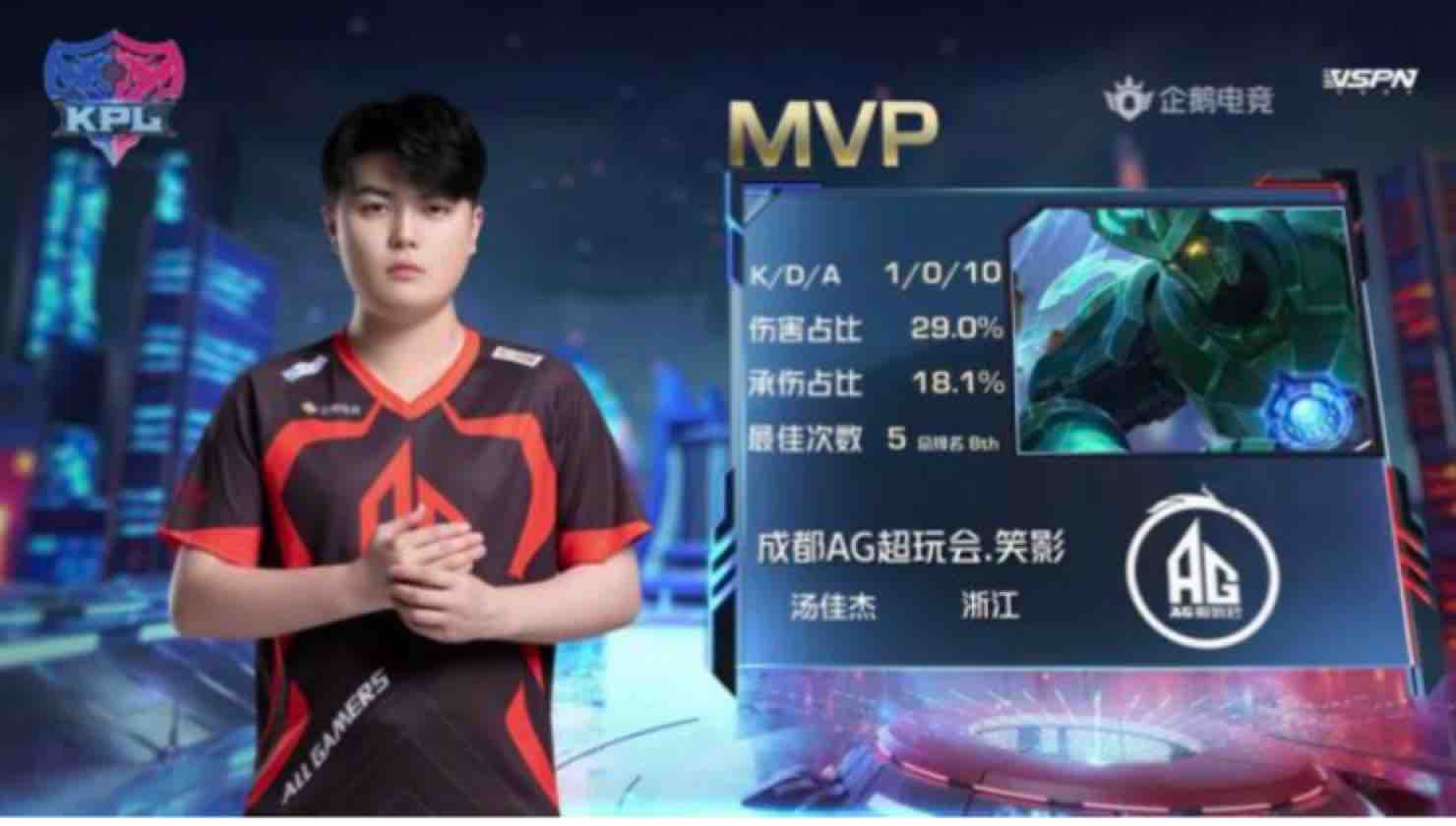 的左路核心 的左路核心