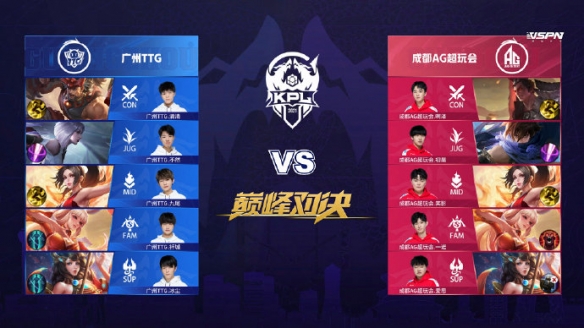 的表现和整 的表现和整