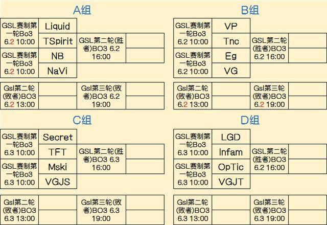 必要时用